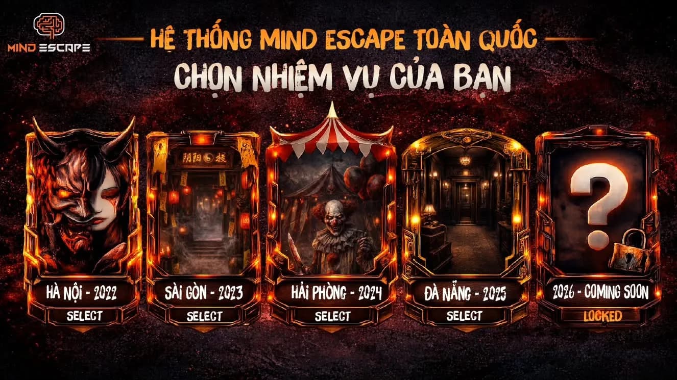 Mind Escape Room